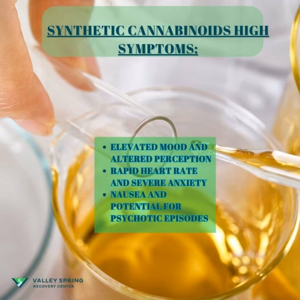 Synthetic Cannabinoids High