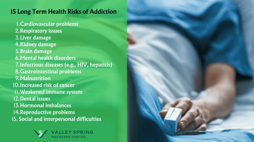 15 Physical Effects of Addiction