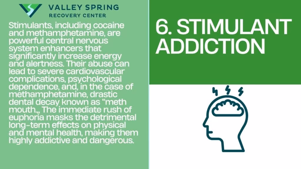Effects of Vyvanse Addiction