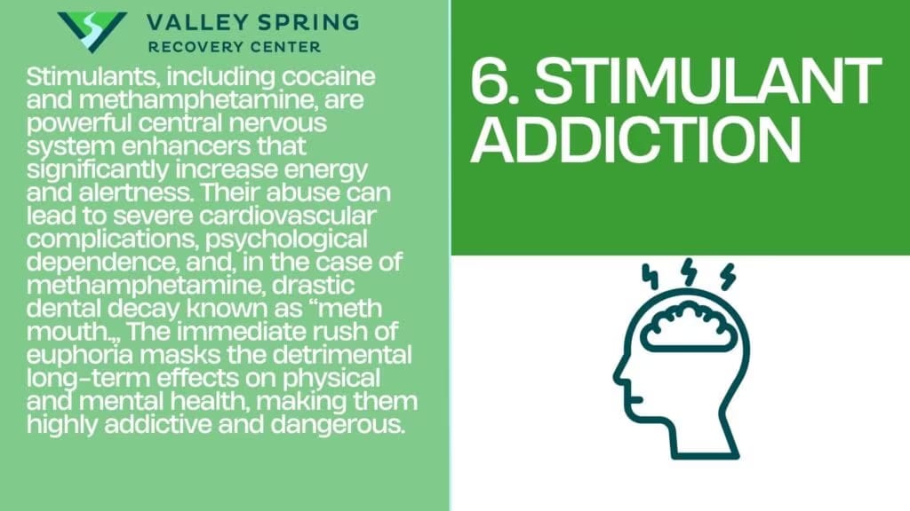 6. Stimulant Addiction most commonly abused substance