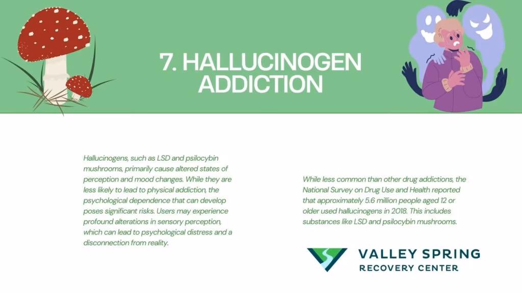 7. Hallucinogens most commonly abused substance