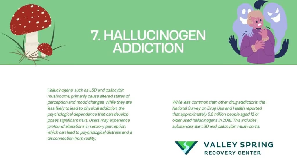 7. Hallucinogens most commonly abused substance