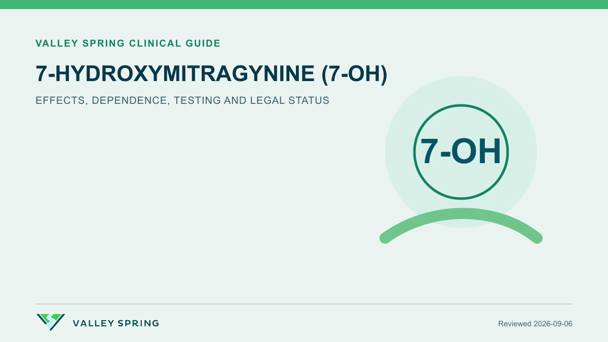 7-hydroxymitragynine clinical guide illustrating 7-OH effects, dependence, testing, and legal status