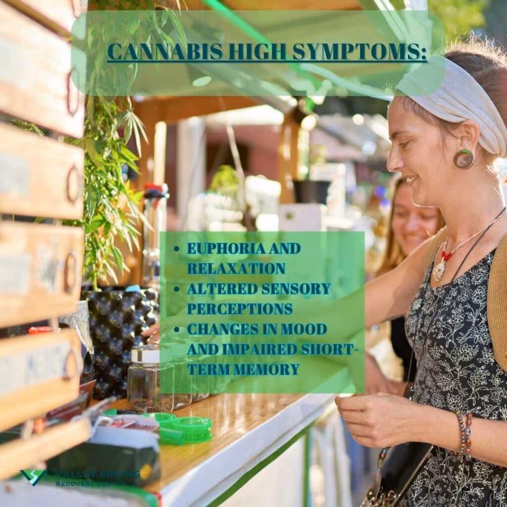 Cannabis High