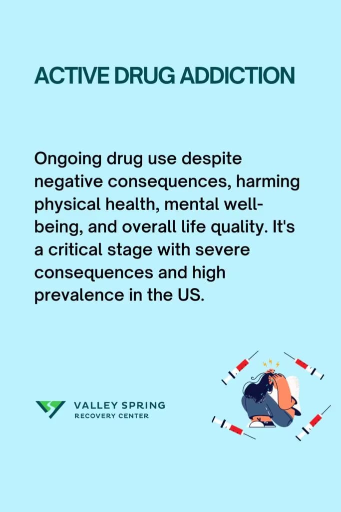 Active Drug Addiction