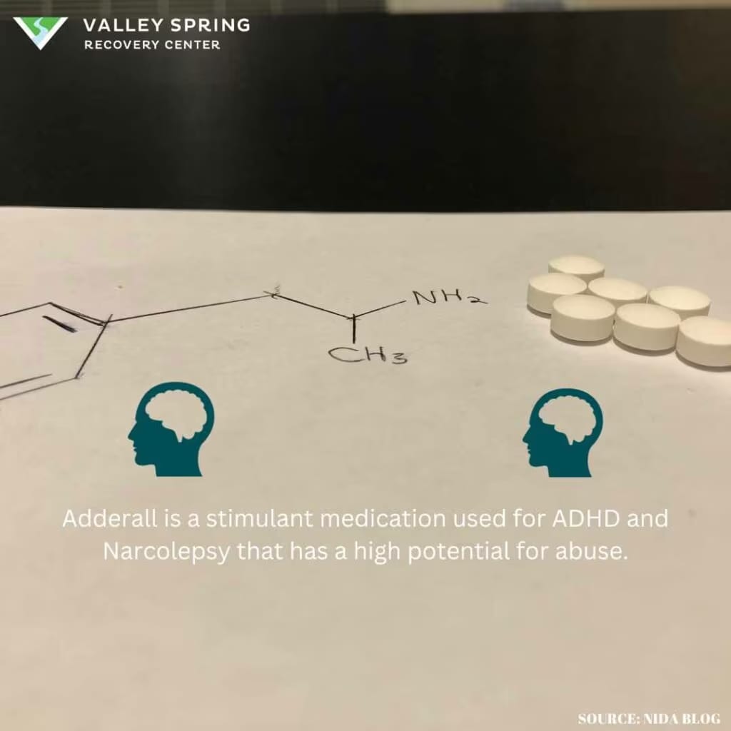 Adderall Addiction: Symptoms, Causes, Effects and Treatment