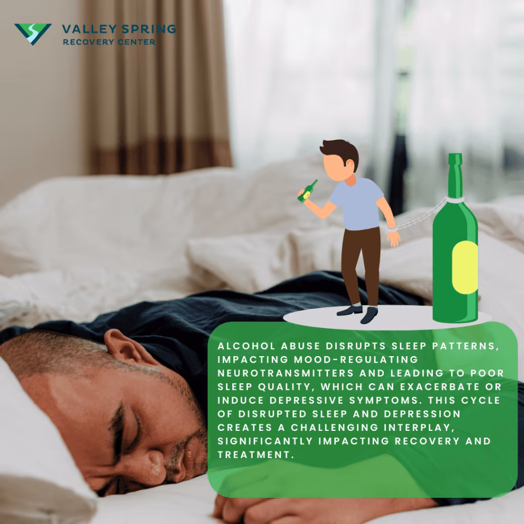 Alcohol affects sleep quality which can exacerbate or induce depression.