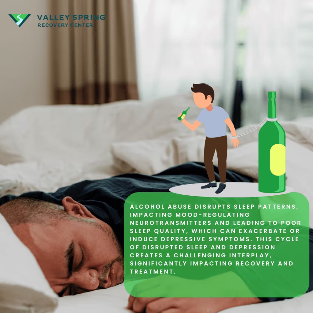 Alcohol affects sleep quality which can exacerbate or induce depression.
