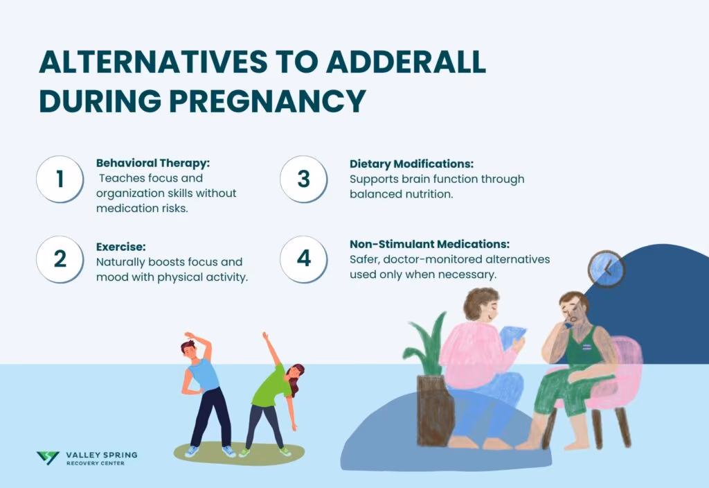 Alternatives To Adderall During Pregnancy
