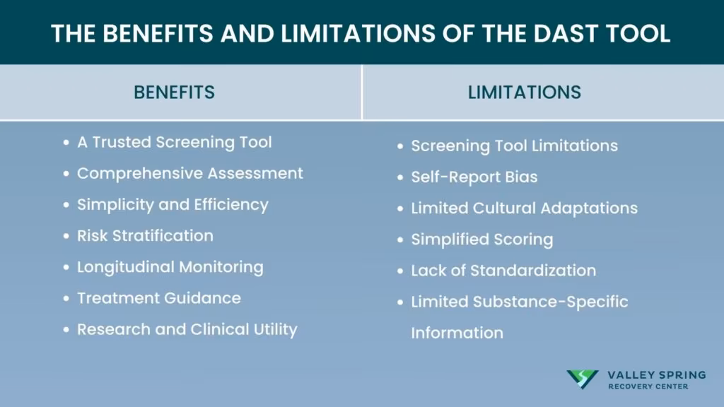 benefits and limitations of DAST tool