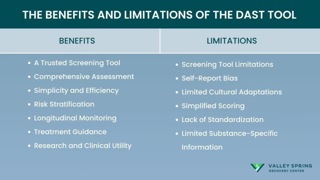benefits and limitations of DAST tool