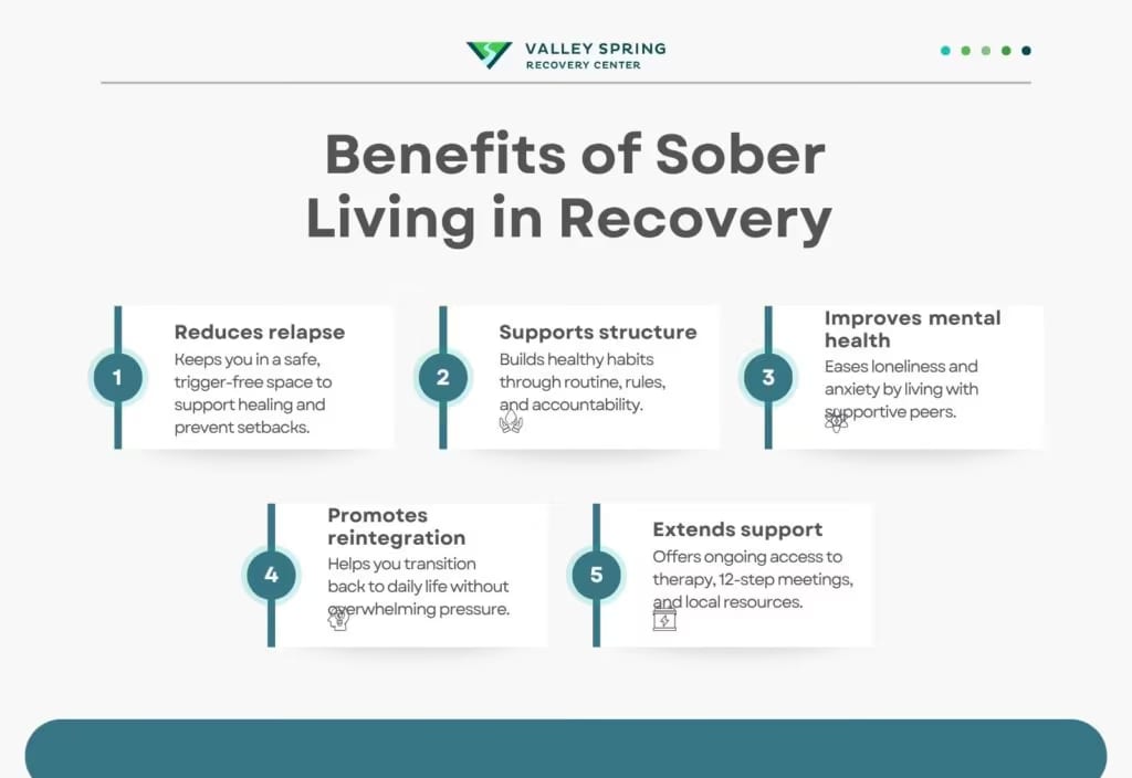 Benefits of Sober Living in Recovery
