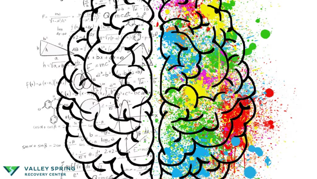 Brain Neurotransmitters Involved in Drug Addiction