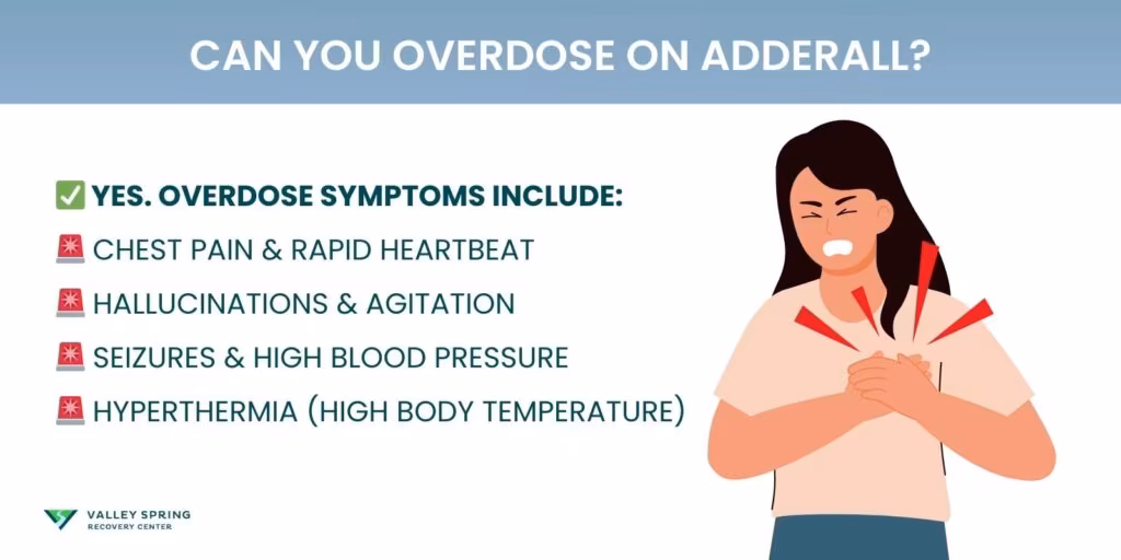 Can You Overdose on Adderall