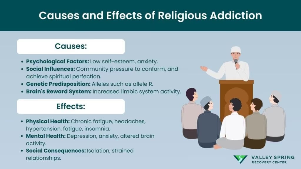 causes and effects of religious addiction