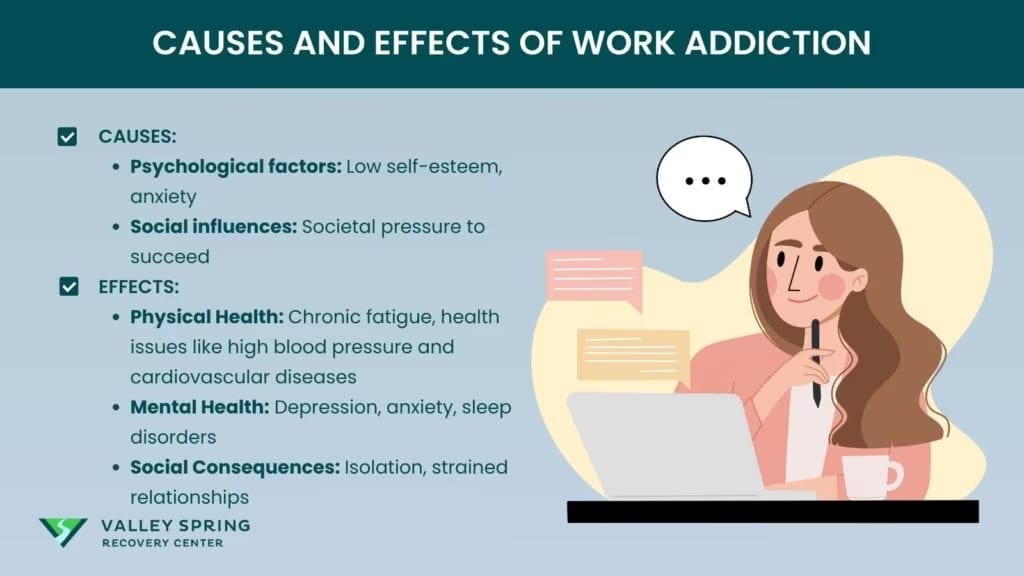 causes and effects of work addiction