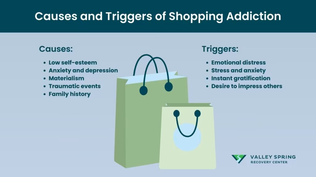 causes and triggers of shopping addiction