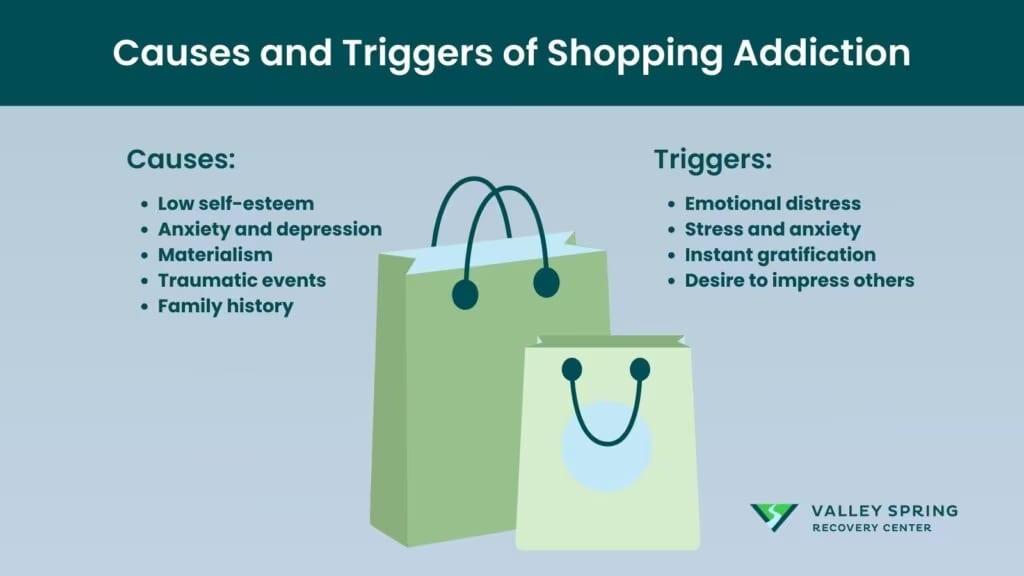 causes and triggers of shopping addiction