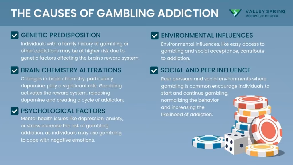 causes of gambling addiction