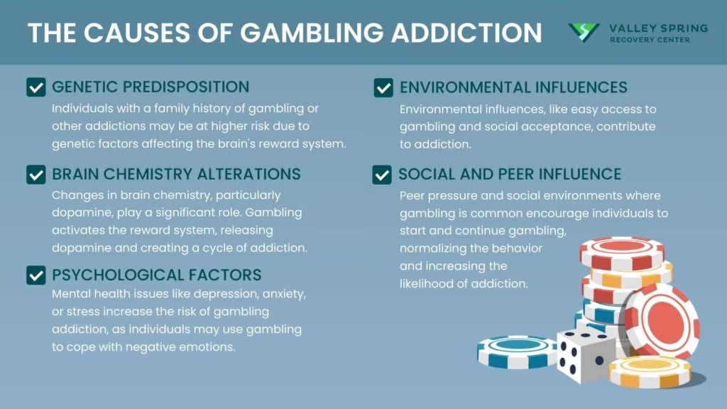 causes of gambling addiction