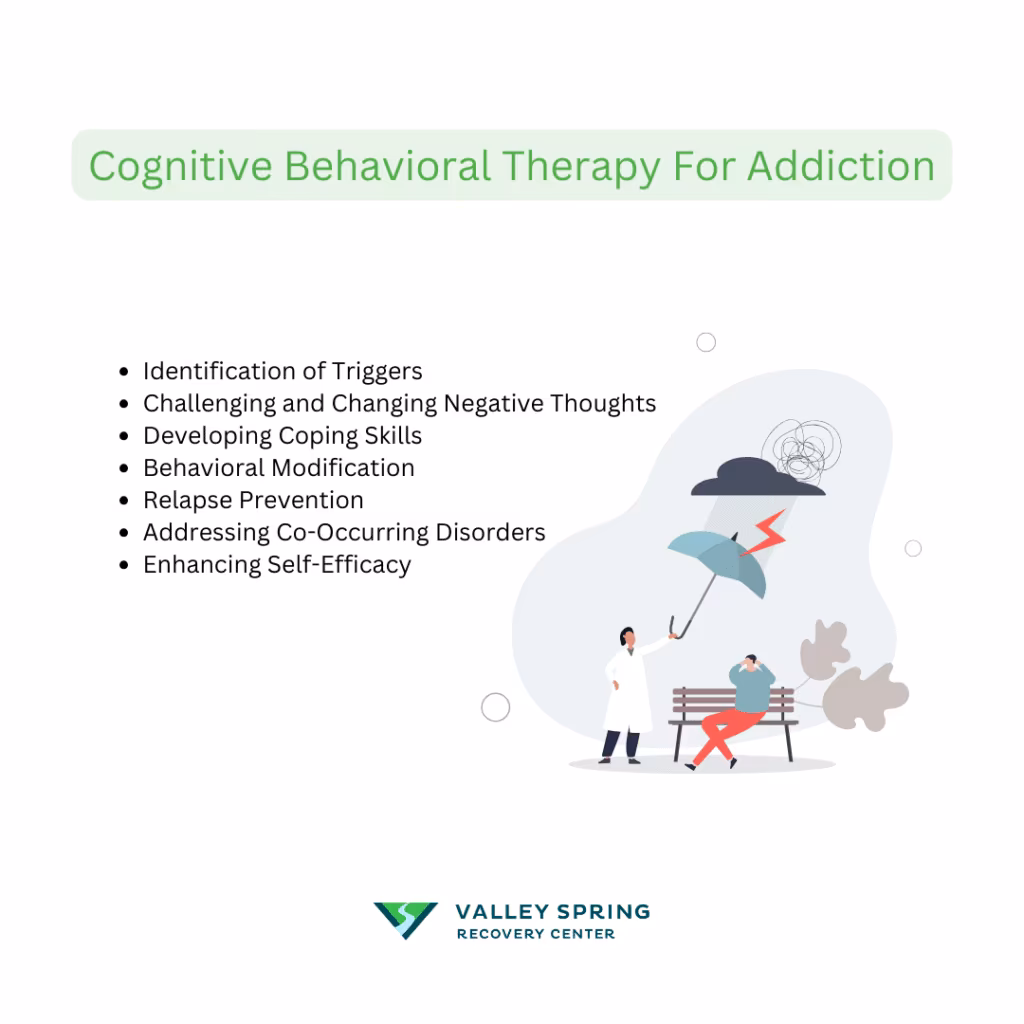 Cognitive Behavioral Therapy (CBT): Definition, Effectiveness and Applications In Addiction Treatment Cognitive Behavioral Therapy (CBT): Definition, Effectiveness and Applications In Addiction Treatment