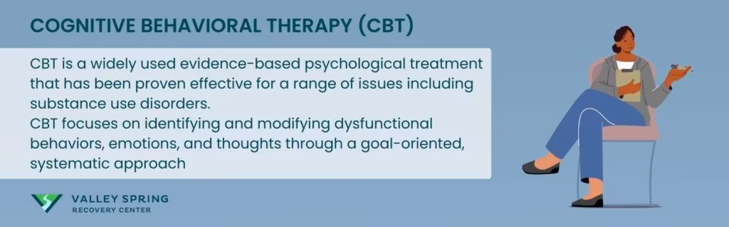 cognitive behavioral therapy in addiction treatment