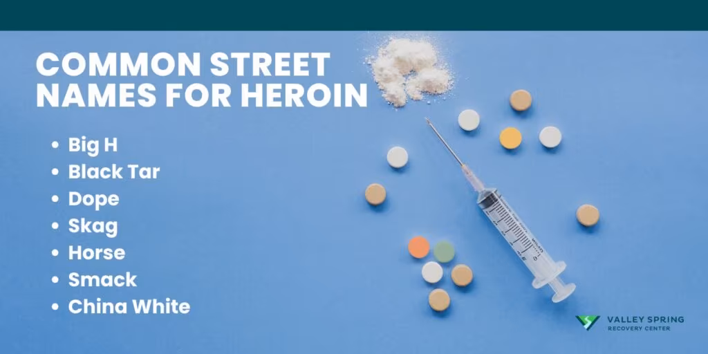 Common Street Names for Heroin