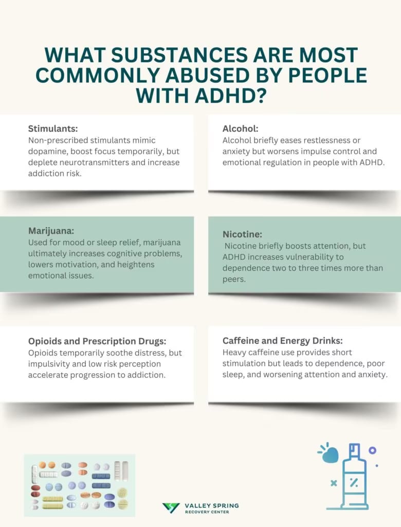 ADHD and Addiction: What is the Correlation?