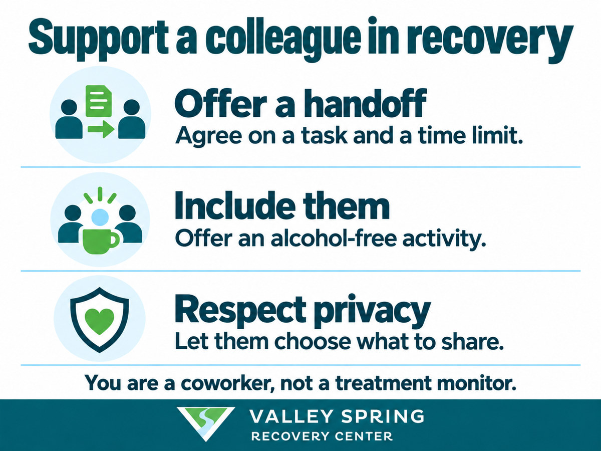 Support a colleague with an agreed task handoff, an alcohol-free activity, and privacy without monitoring treatment