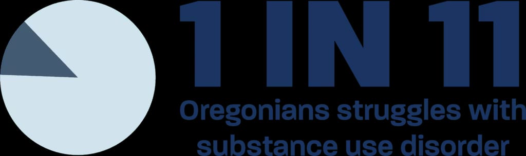 Decriminalization of Drugs: Balancing Legalization and Addiction Treatment