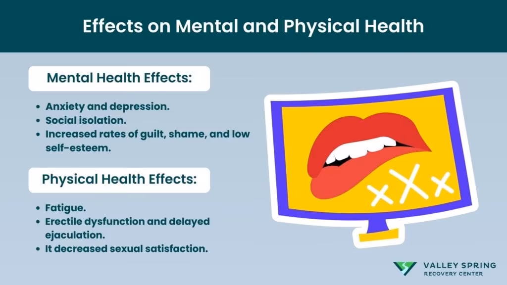 effects of pornography addiction