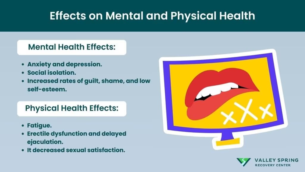effects of pornography addiction