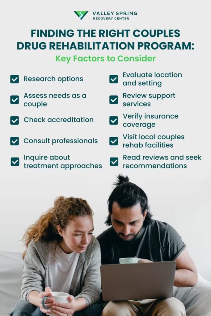 Find The Right Couples Drug Rehabilitation Program