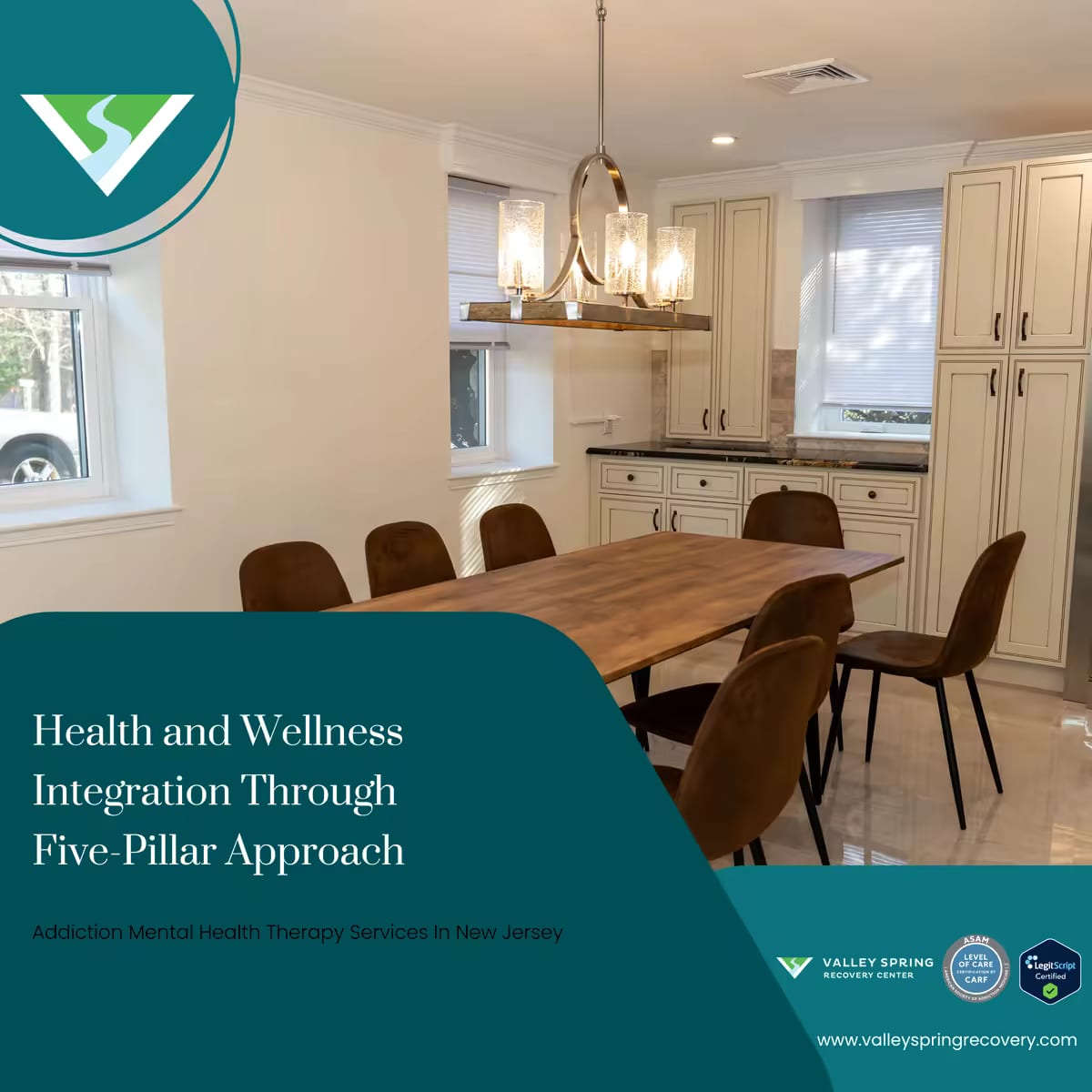 Health and Wellness Integration Through Five-Pillar Approach Health and Wellness Integration Through Five-Pillar Approach