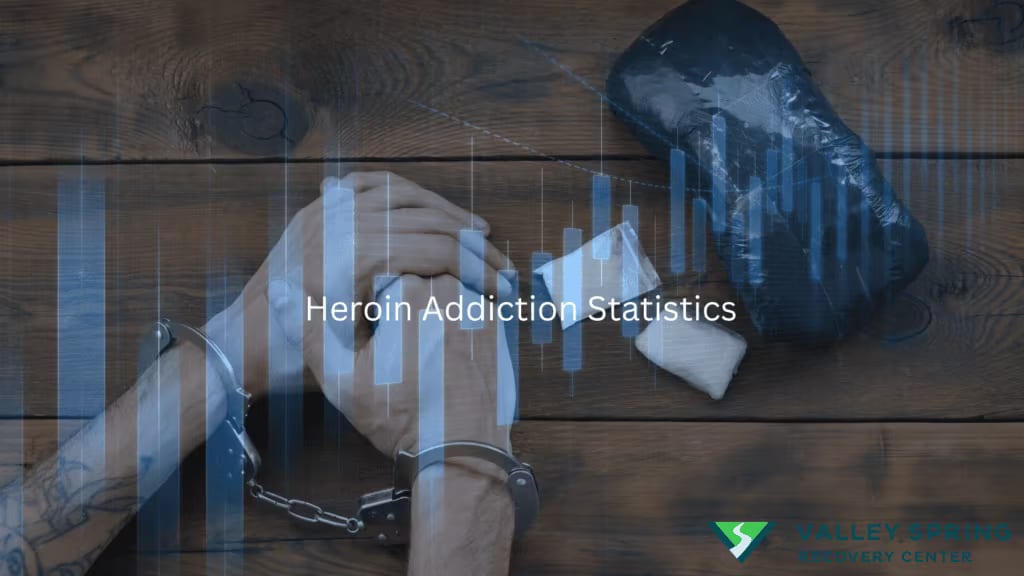 Heroin Addiction Statistics: Overdose, Demographics and States Affected