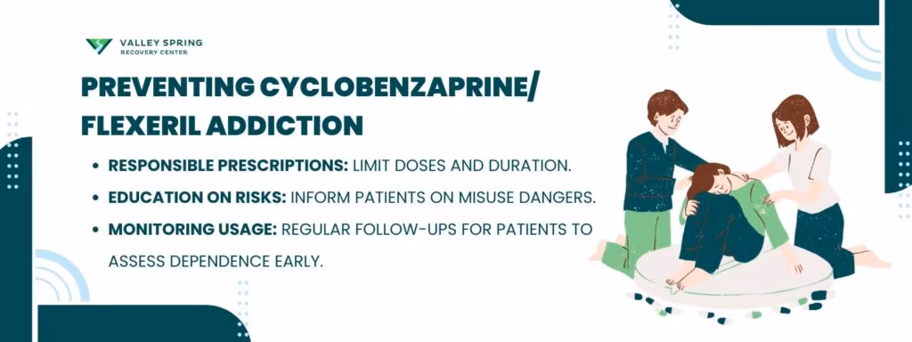 How Can Cyclobenzaprine/Flexeril Addiction be Prevented?  