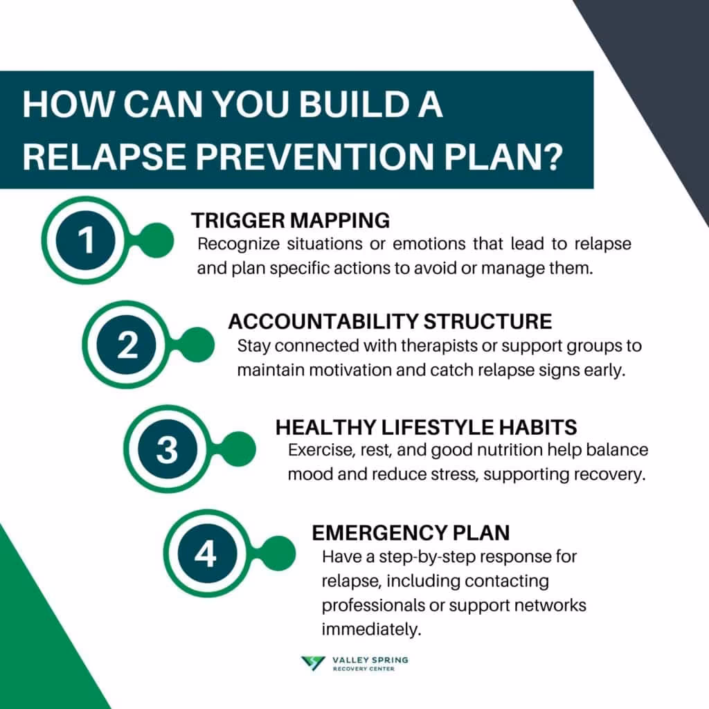 How Can You Build a Relapse Prevention Plan