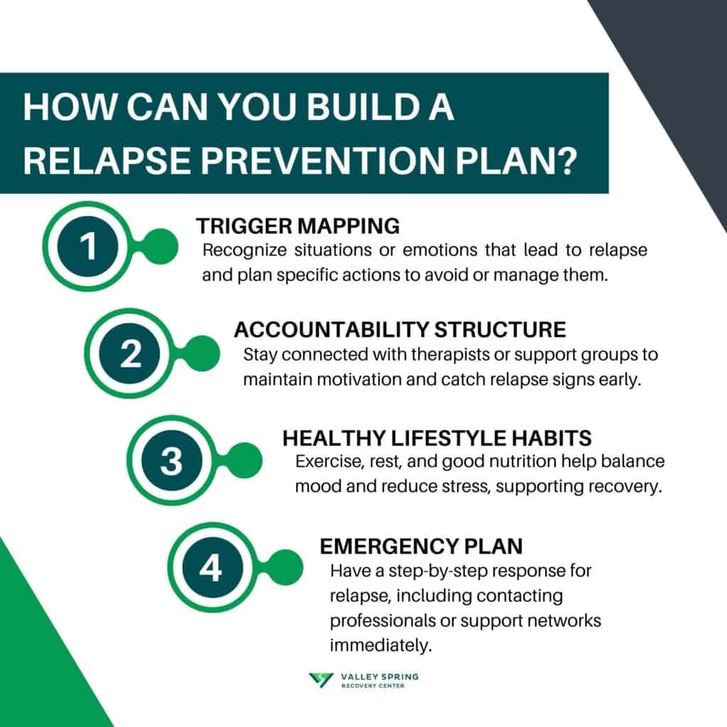 How Can You Build a Relapse Prevention Plan