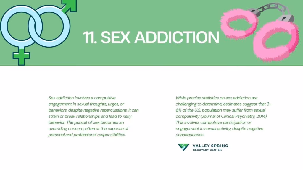 how common is sex addiction