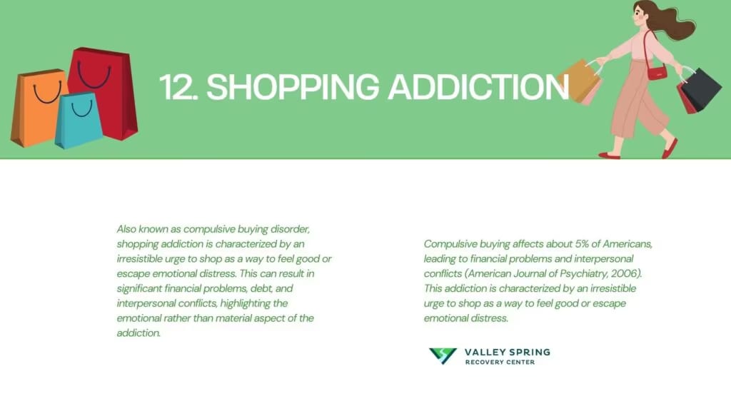 how common is shopping addiction