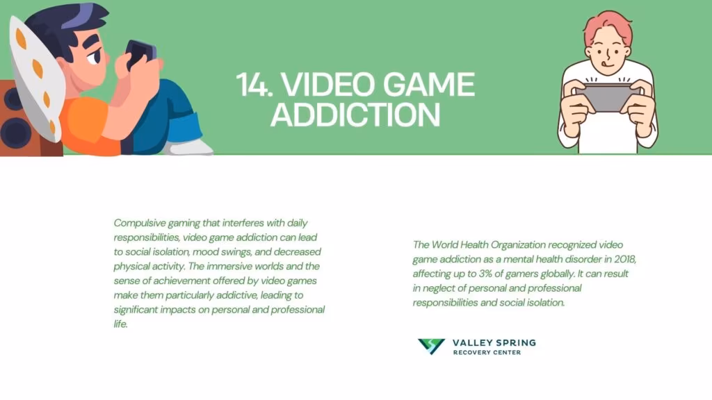 how common is video game addiction