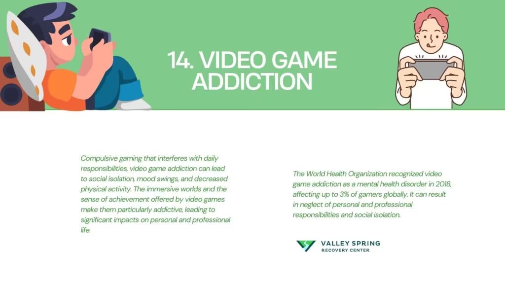 how common is video game addiction