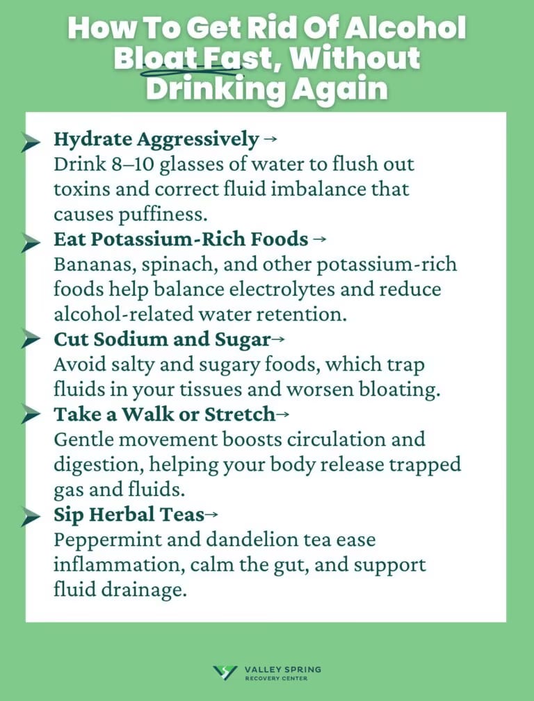 Why Alcohol Causes Bloating and How to Reverse the Swelling