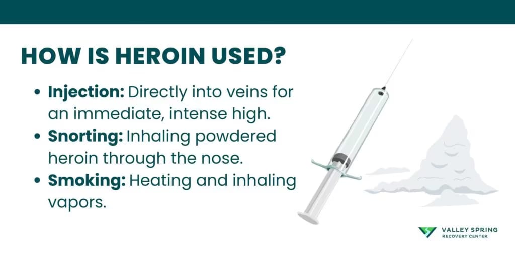 Injection, smoking, and intranasal heroin routes compared by onset, respiratory overdose risk, and injection-related infection risk