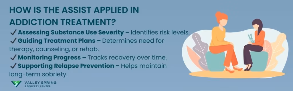 How Is the ASSIST Applied in Addiction Treatment