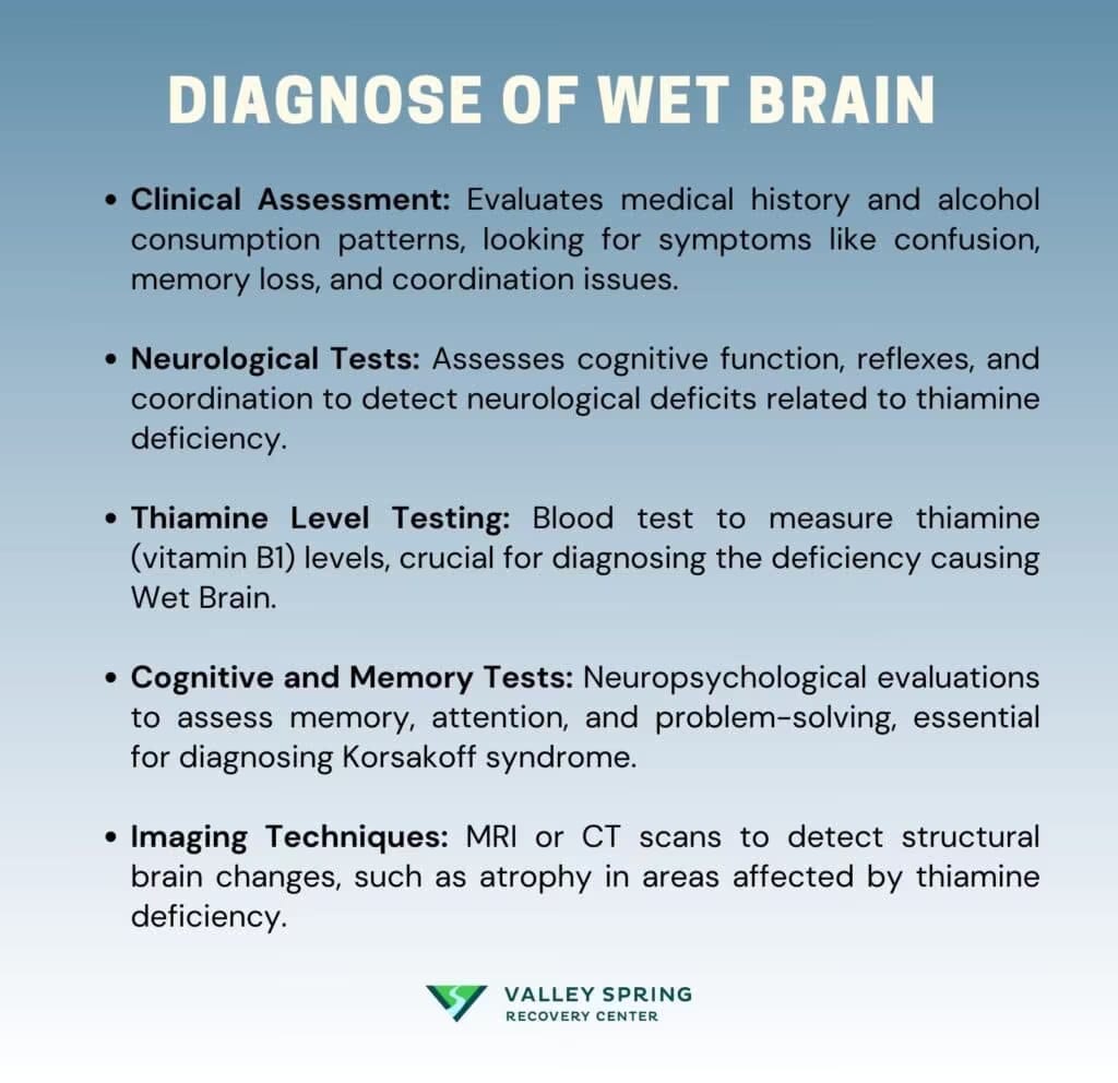 Clinical assessment of eye movement, gait, mental status, and nutrition in suspected Wernicke encephalopathy