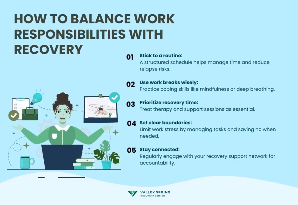 How To Balance Work Responsibilities With Recovery
