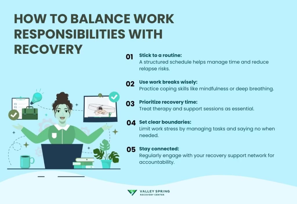 How To Balance Work Responsibilities With Recovery
