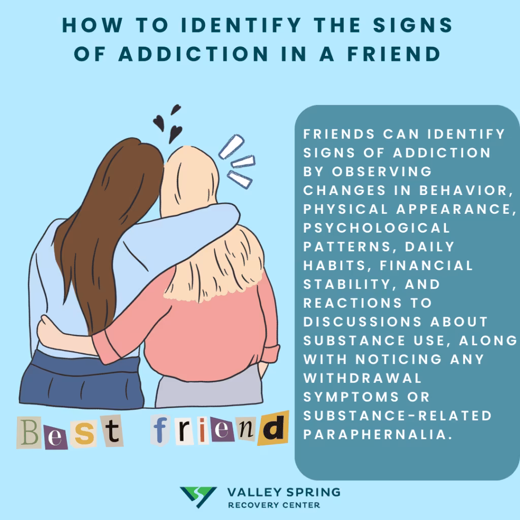 Effects Of Addiction On Friends Of The User: + Mitigation Strategies Effects Of Addiction On Friends Of The User: + Mitigation Strategies