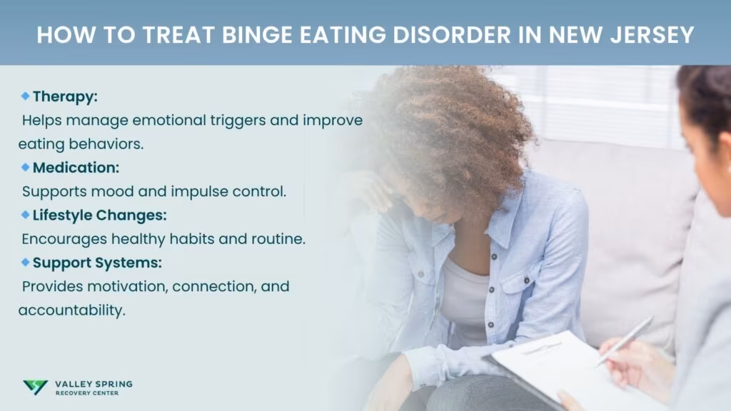 How to Treat Binge Eating Disorder In New Jersey